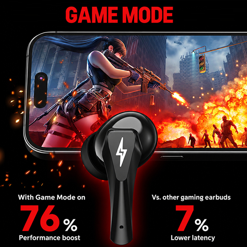 Lenovo GT101 gamingheadset, dr - Video Gaming & Esports Usd Acc recensie en prijs